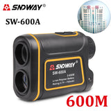 Telescope laser rangefinders distance meter